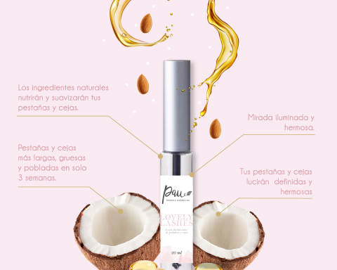 Propiedades del rimel